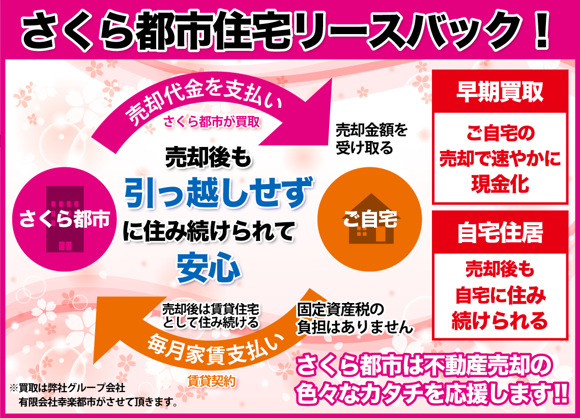 リースバック　売却後も引越しせずに住み続けられて安心