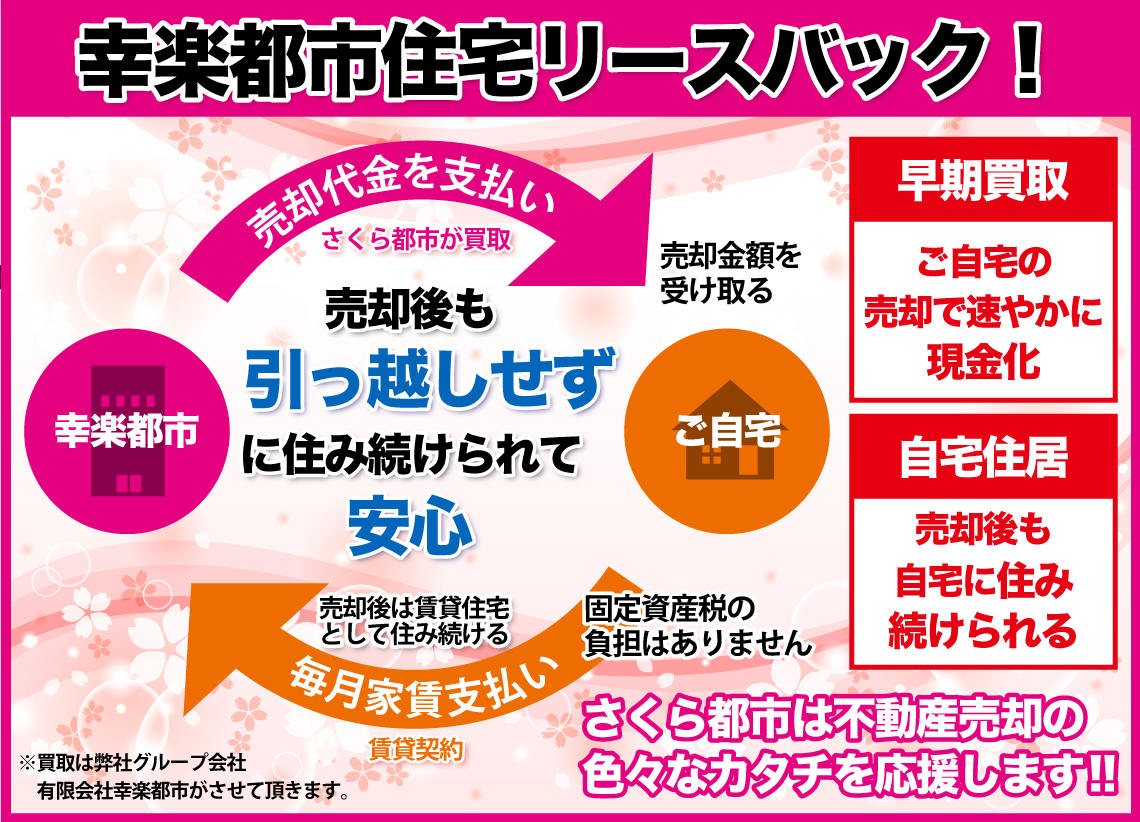 リースバック　売却後も引越しせずに住み続けられて安心