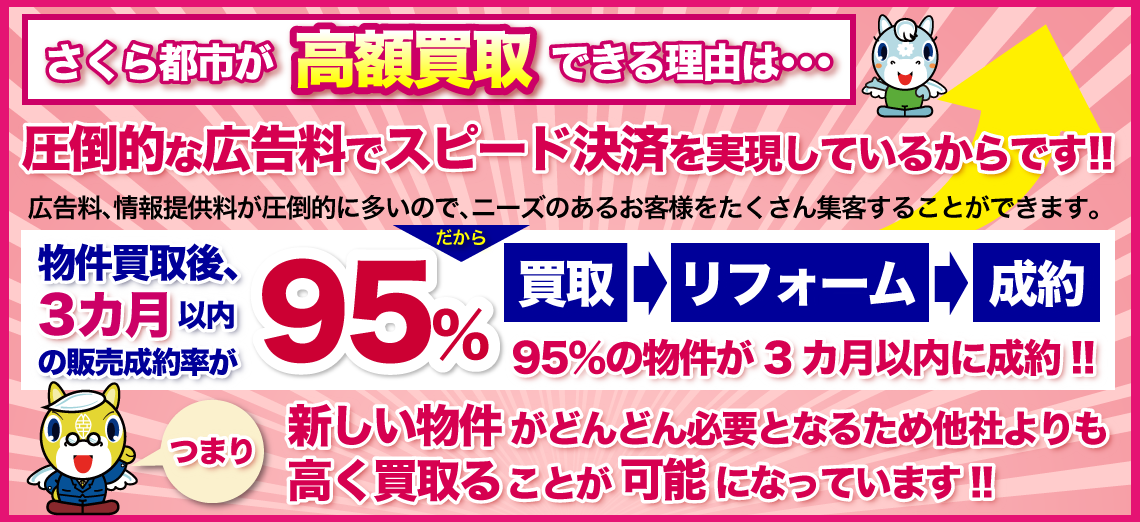 高価買取できる理由